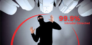 cctv installation Pretoria
